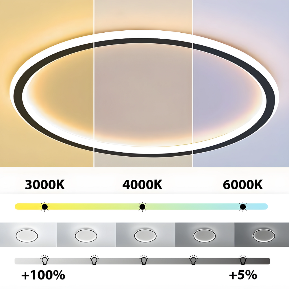Radiance – Runde LED-Deckenleuchte mit Ambientebeleuchtung