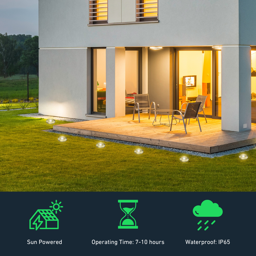 RoundSolar – Solar-Bodenstrahler für Außenbereiche & Gartenbeleuchtung