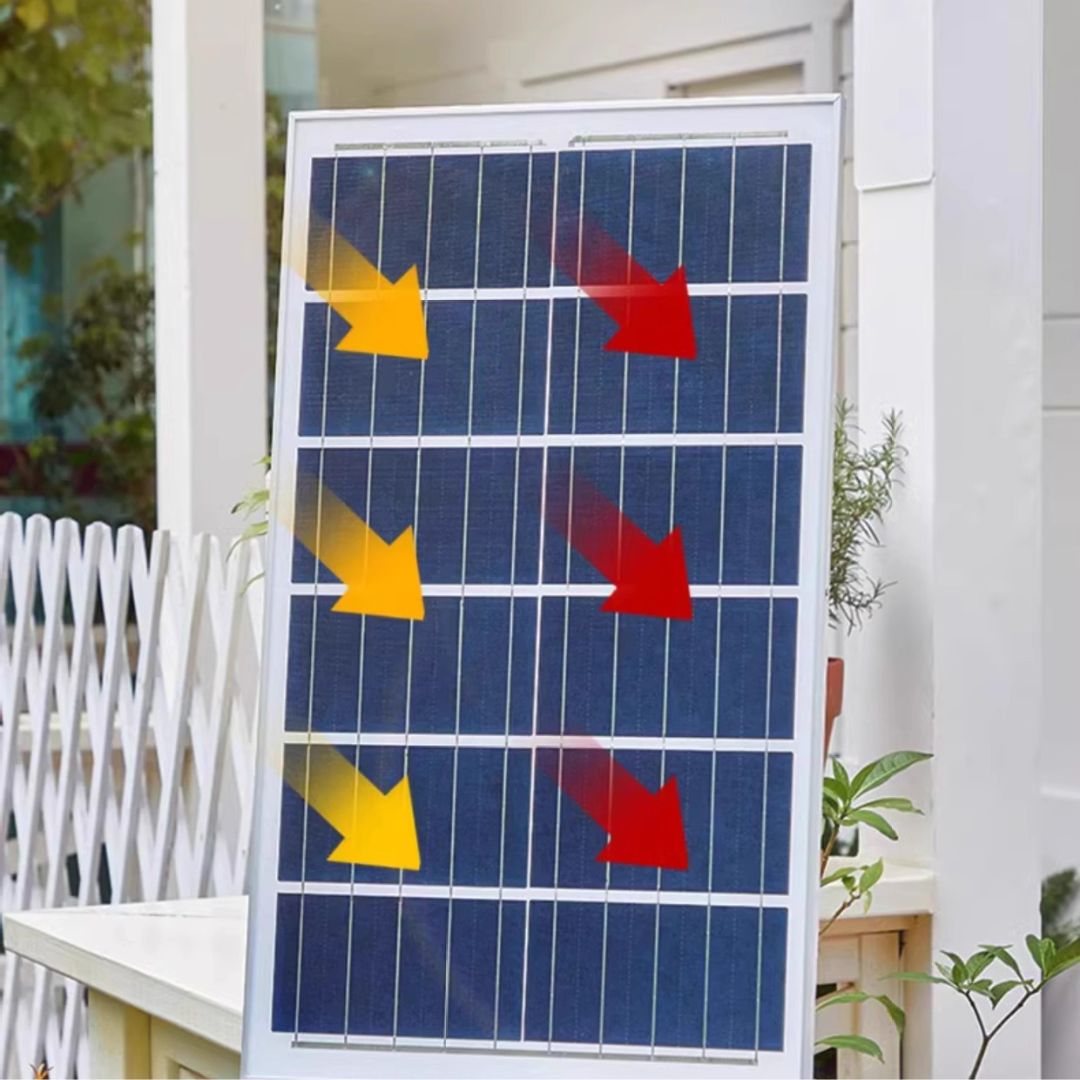 FlexiGlow Solar LED Streifen – Wasserdichtes Außenlicht mit 8 Modi