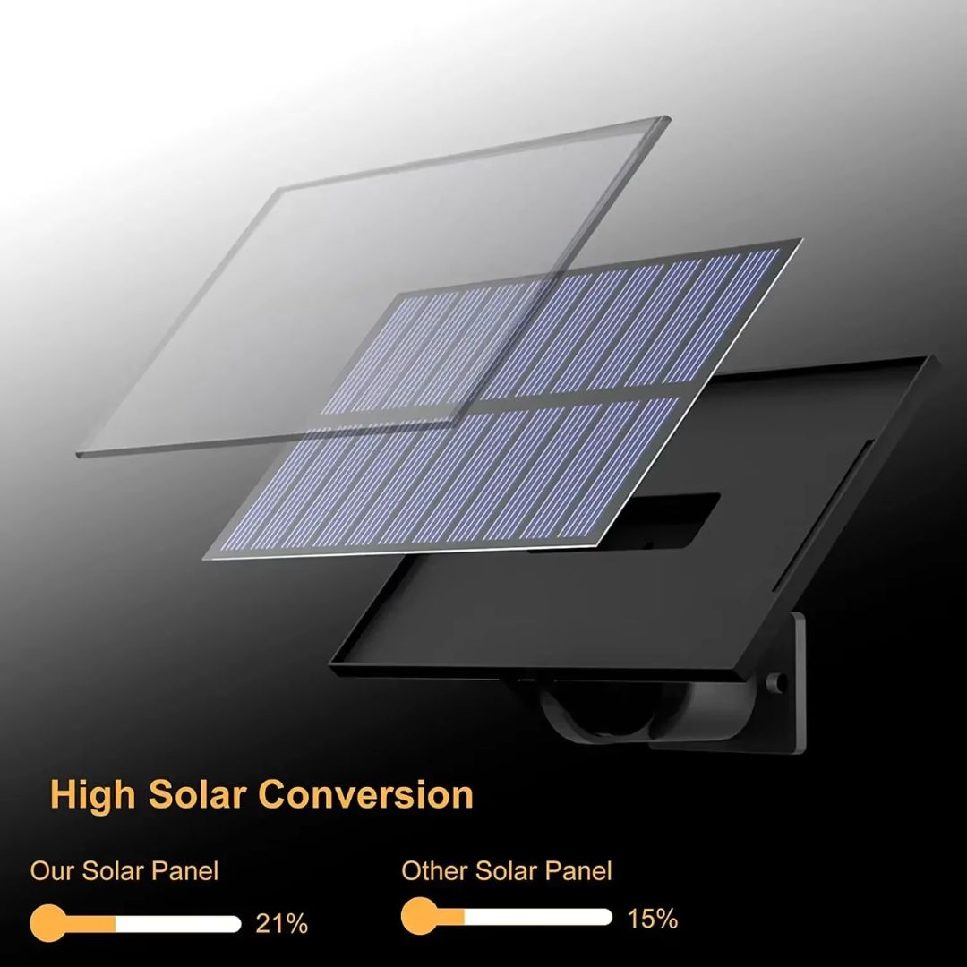 SunArc - 106 LED Solar-Außenleuchte mit Bewegungsmelder