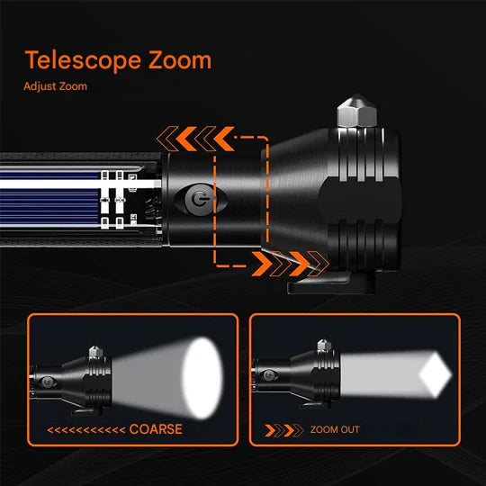 ForgeLite - Solarenergie-Multifunktions-Taschenlampe