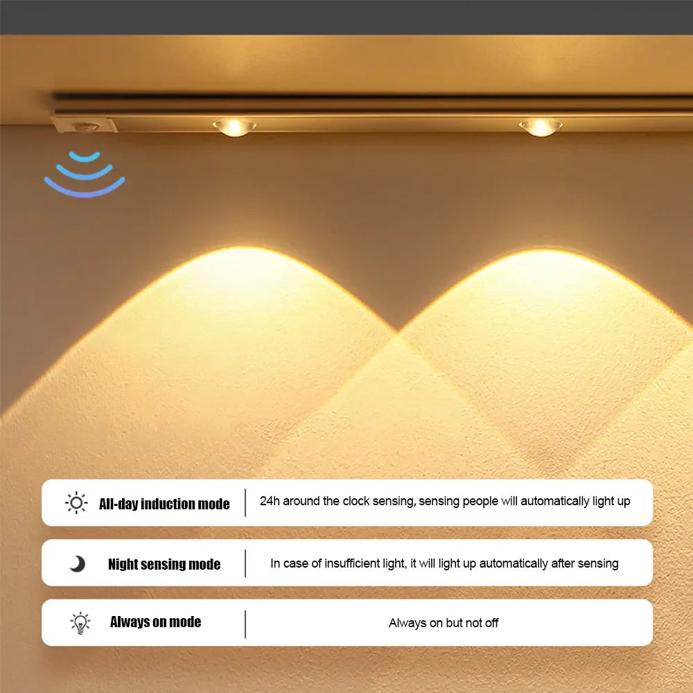 MagniGlow 2.0 - Kabellose LED-Bewegungssensorstreifen
