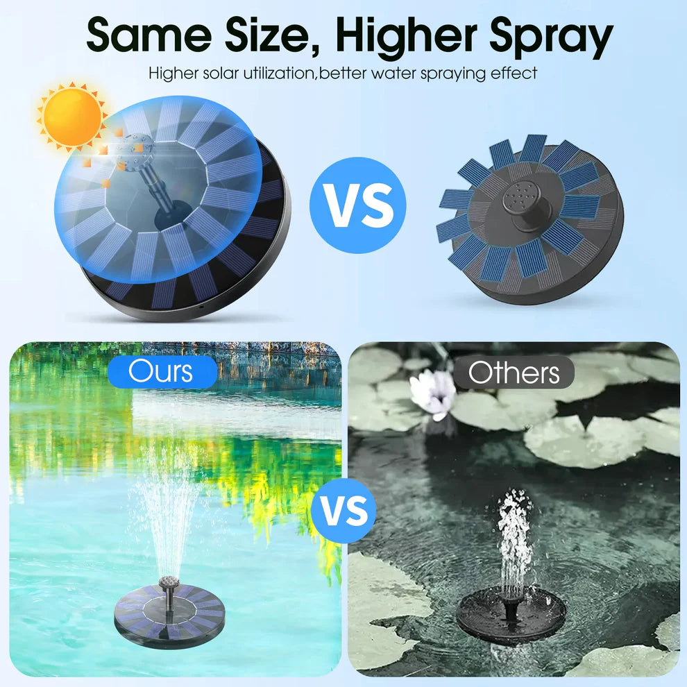 Solaflora – Solar Gartenbrunnen