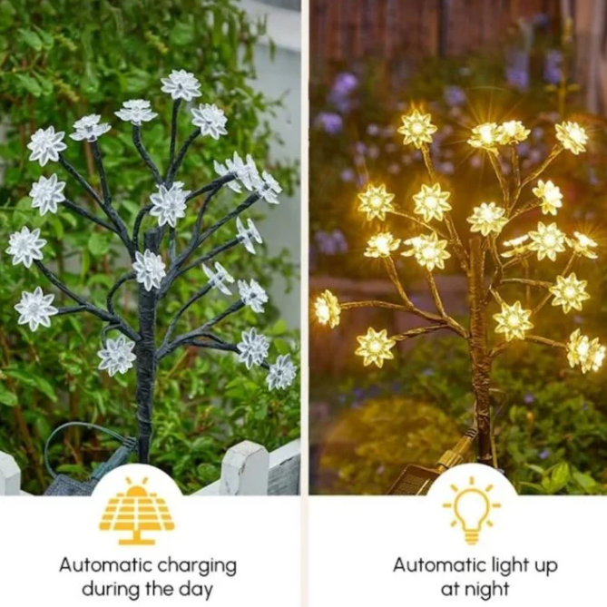 BloomLight – Dekorative Solar-LED-Gartenlampen im Blütendesign