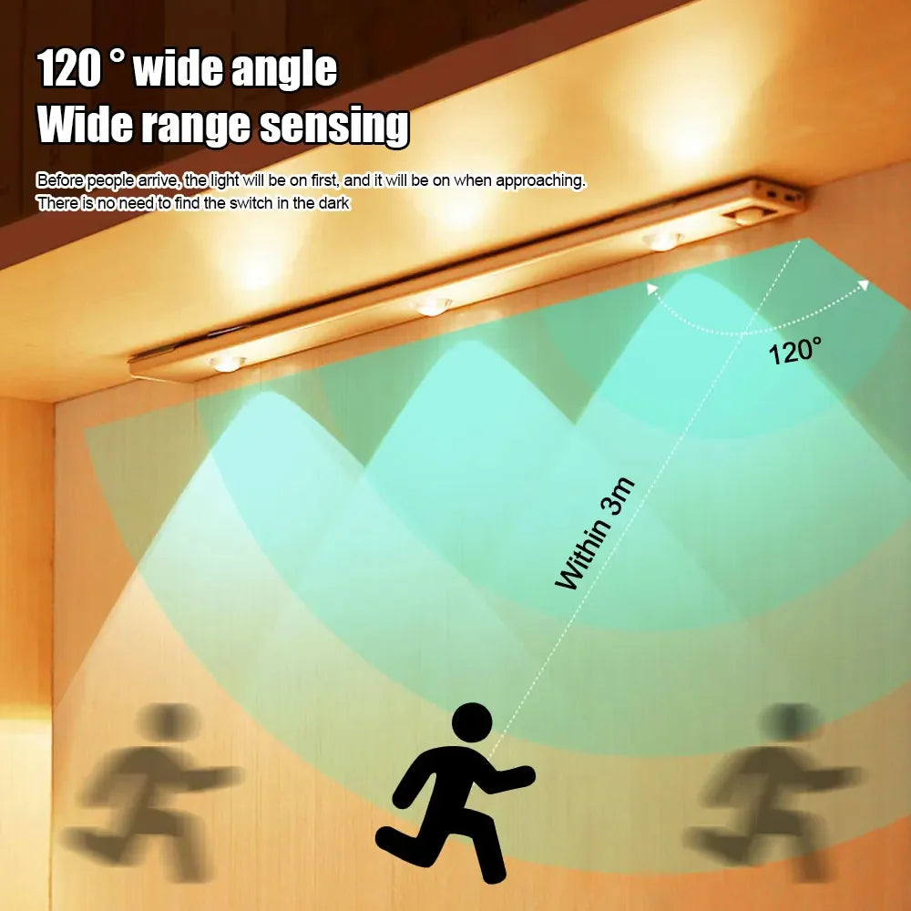 MagniGlow 2.0 - Kabellose LED-Bewegungssensorstreifen