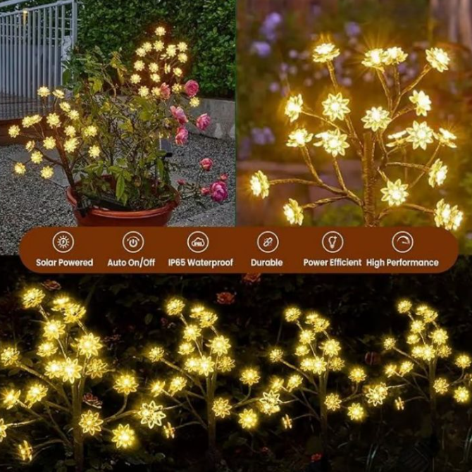BloomLight – Dekorative Solar-LED-Gartenlampen im Blütendesign