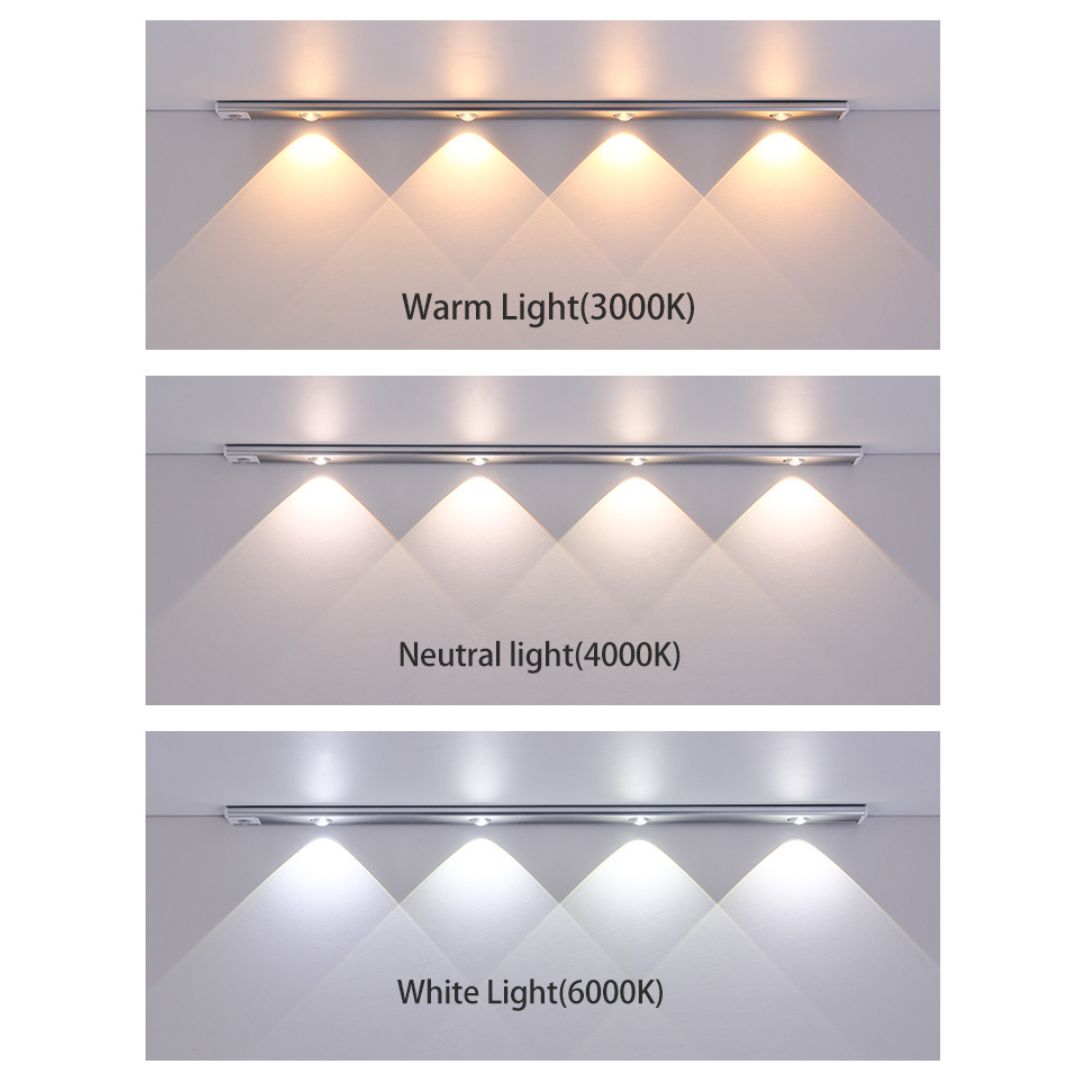 MagniGlow 2.0 - Kabellose LED-Bewegungssensorstreifen