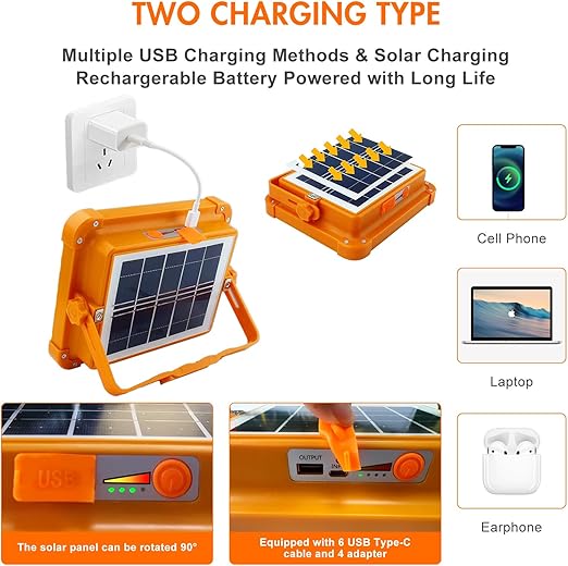 LumaCore – Solarbetriebene Campinglaterne 20000mAh