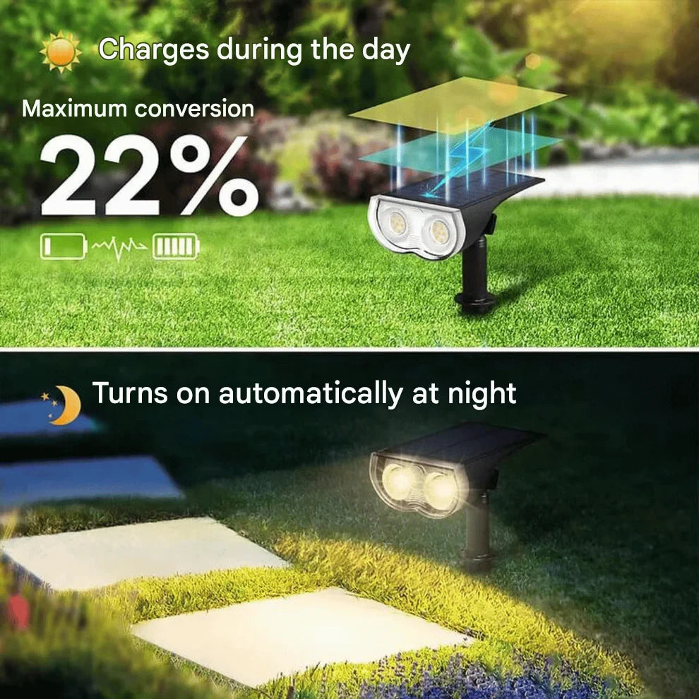 HelioRay – 2-in-1 Solar-LED-Projektor & Gartenstrahler für Außenbereiche