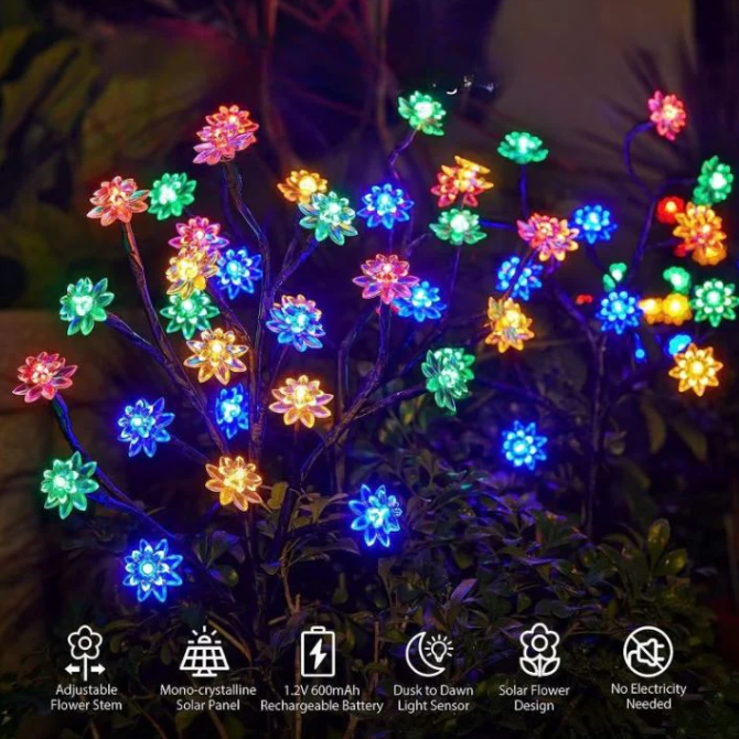 BloomLight – Dekorative Solar-LED-Gartenlampen im Blütendesign
