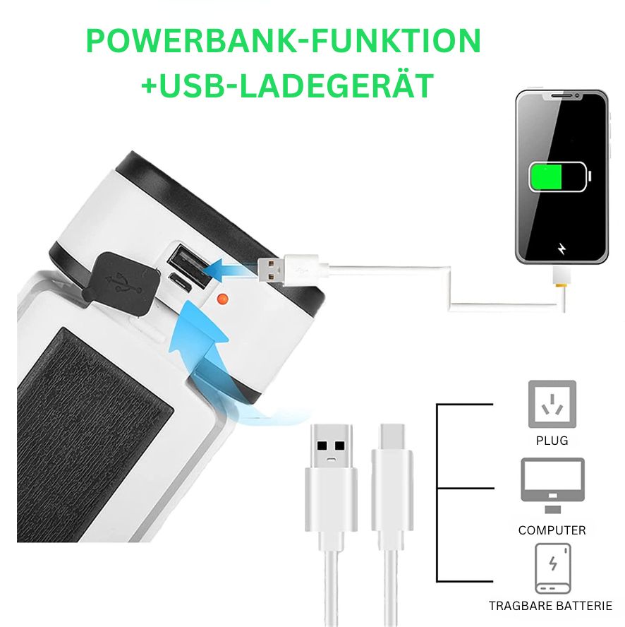 Die tragbare USB-Campingleuchte