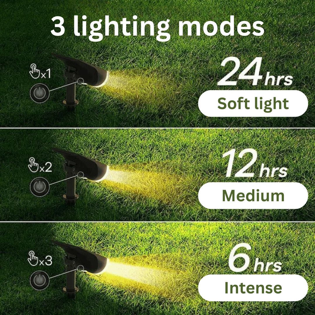 HelioRay – 2-in-1 Solar-LED-Projektor & Gartenstrahler für Außenbereiche