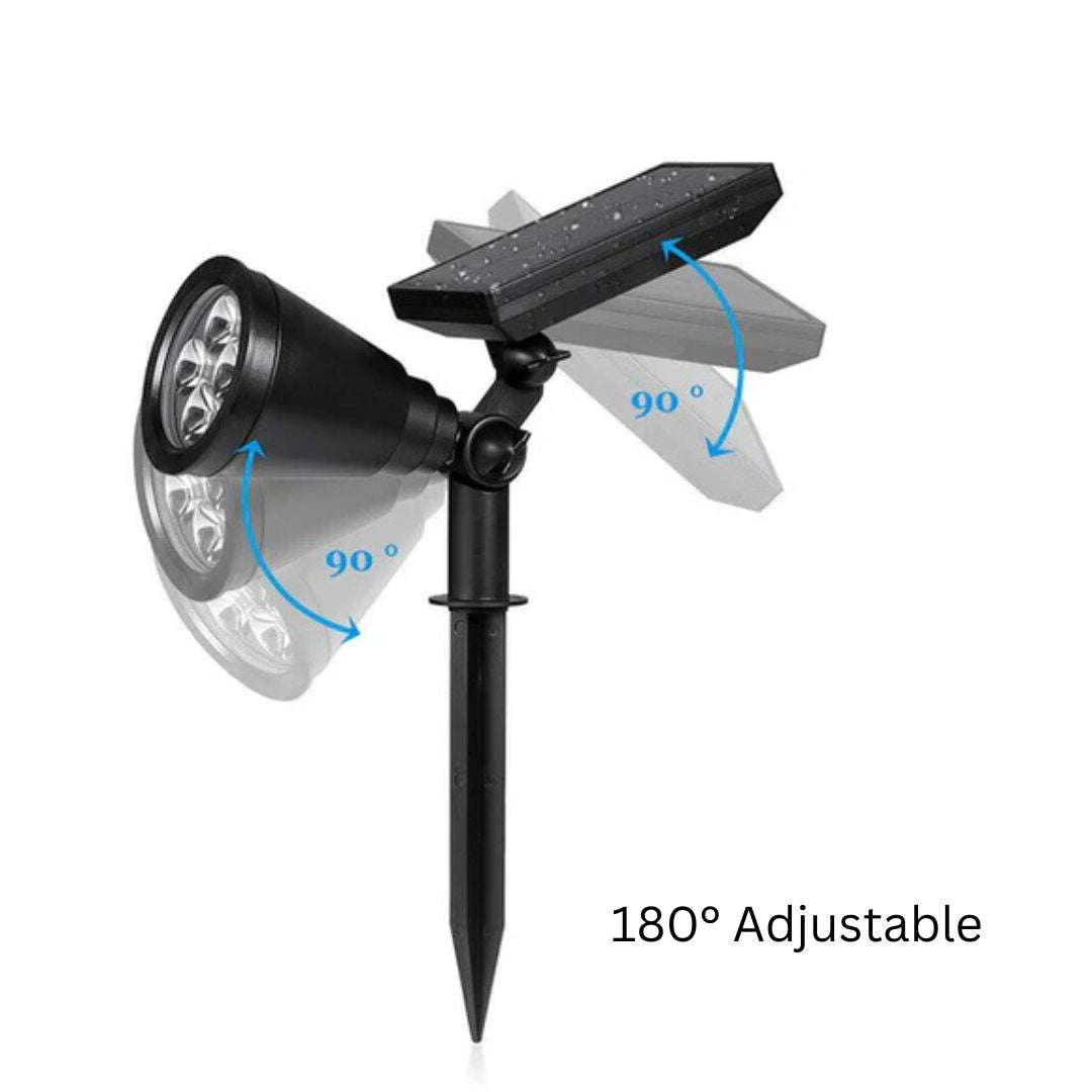 RayForge – Leistungsstarker Solar-LED-Außenstrahler mit Bewegungsmelder