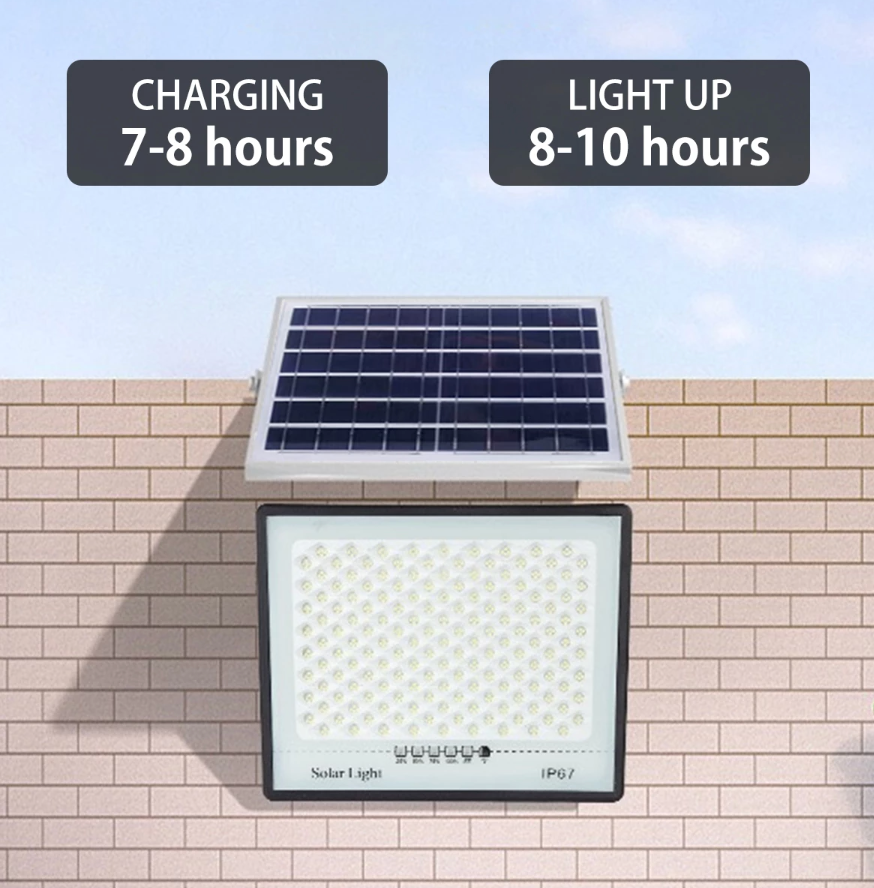 SolarBeam 300W – Leistungsstarkes Solar-LED-Flutlicht mit Bewegungsmelder