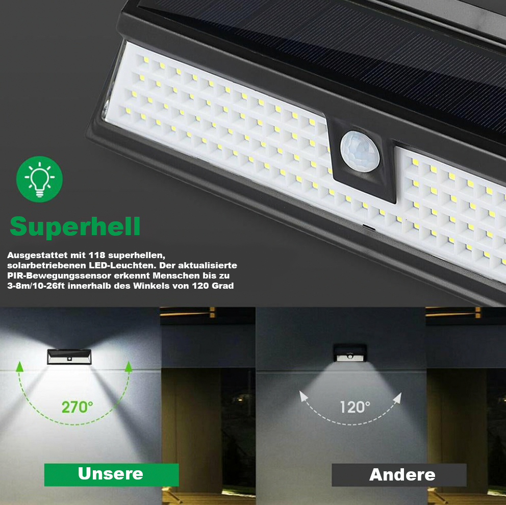 118 LED Solar Wandleuchte für den Zaun – 1000 Lumen Helligkeit