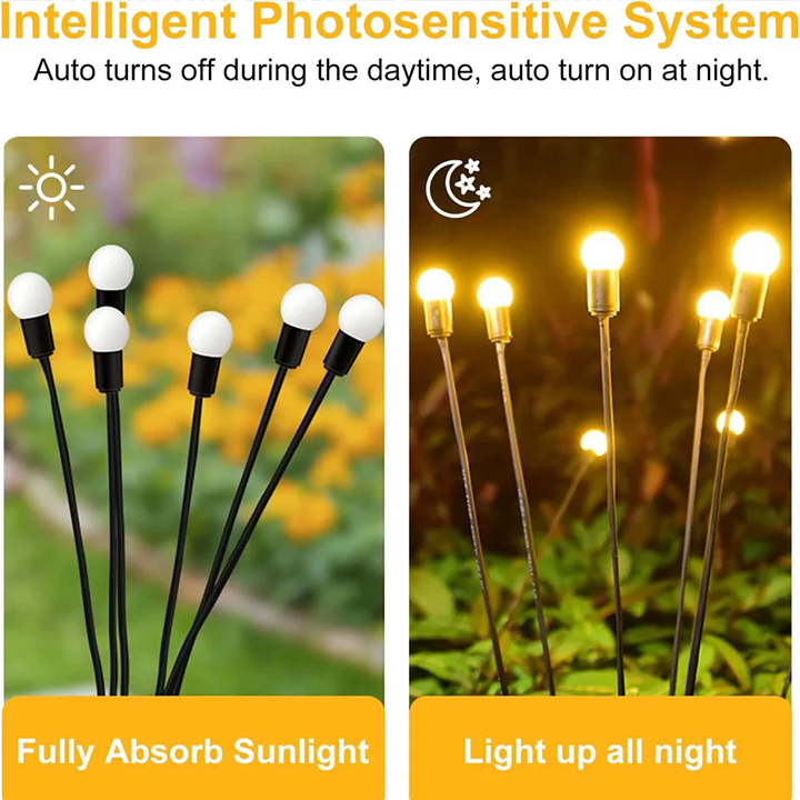 LumaBloom – Blumenförmige Solar-Gartenleuchte mit LED für Außenbereiche
