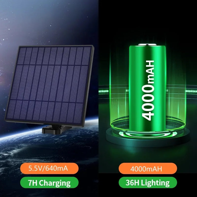 SolAura – Solarbetriebene Hängelampe für Innen & Außen