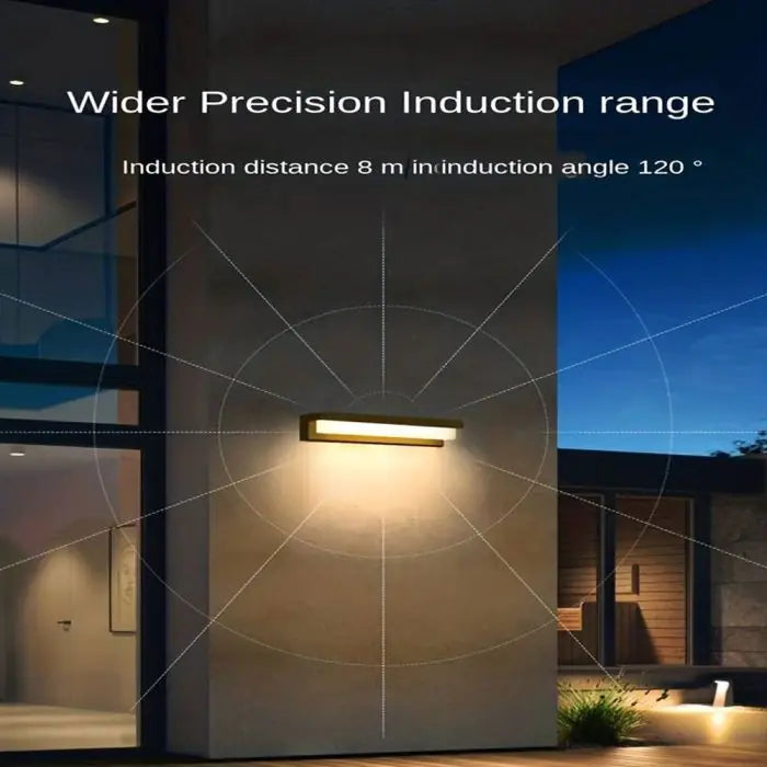 RadarGlow – Intelligente Solar-Wandleuchte