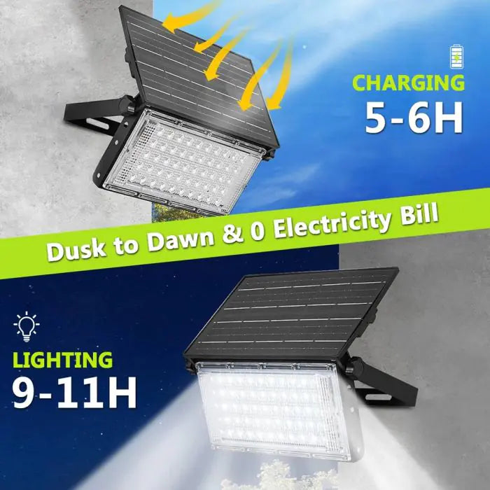 SolarBright 700 – Tragbarer Solarstrahler mit Fernbedienung