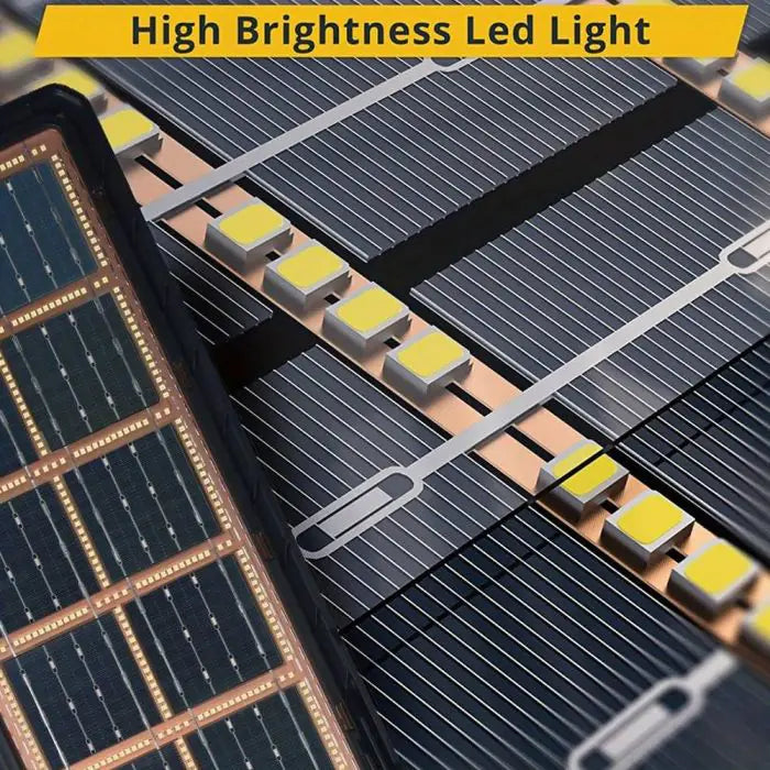 SolarEdge Pro – Professionelle Solarstraßenleuchte