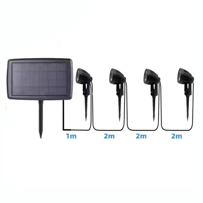 LumoBeam – Hybrider Solarstrahler