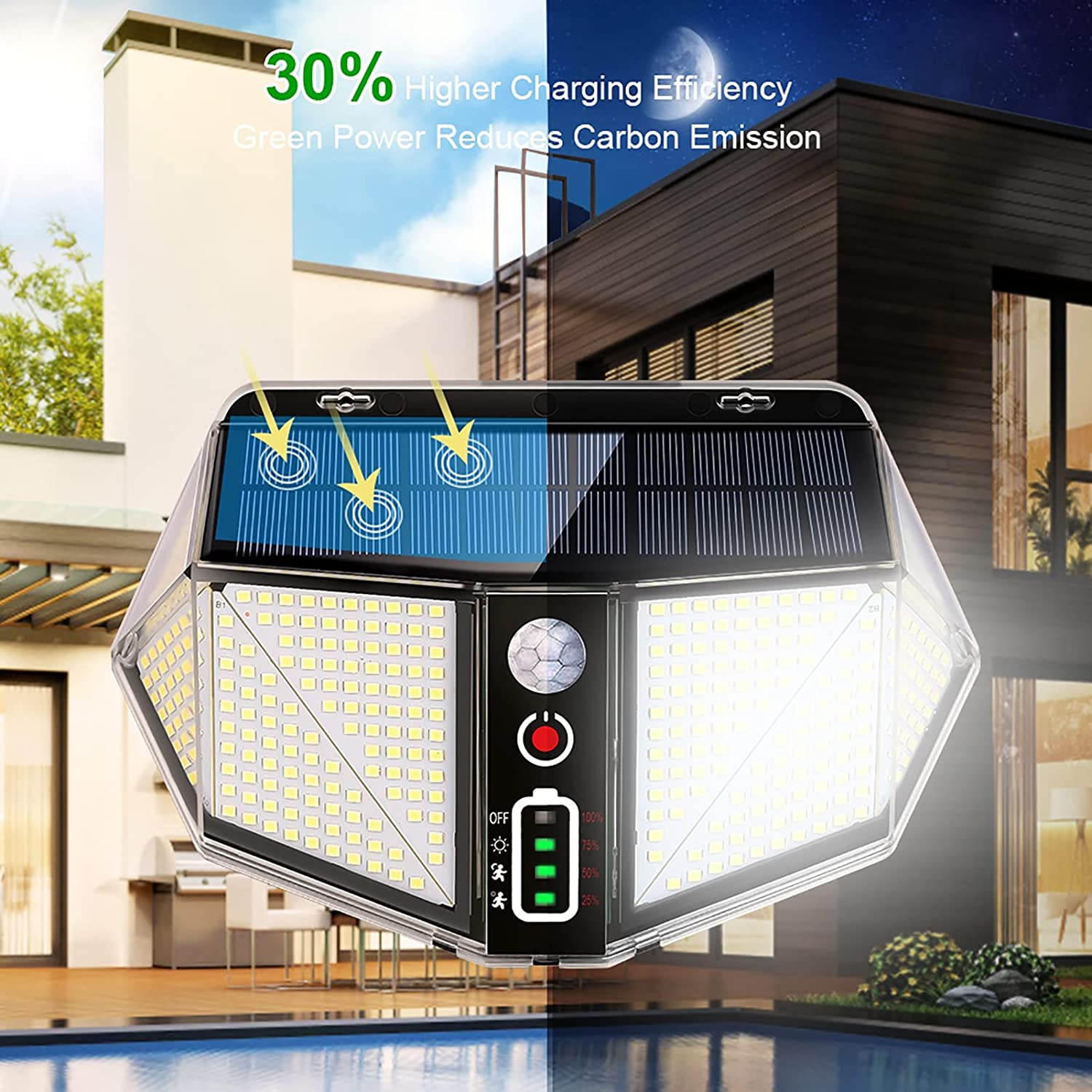 WallMega™- Die 410 LED-Solar-Zaunleuchte