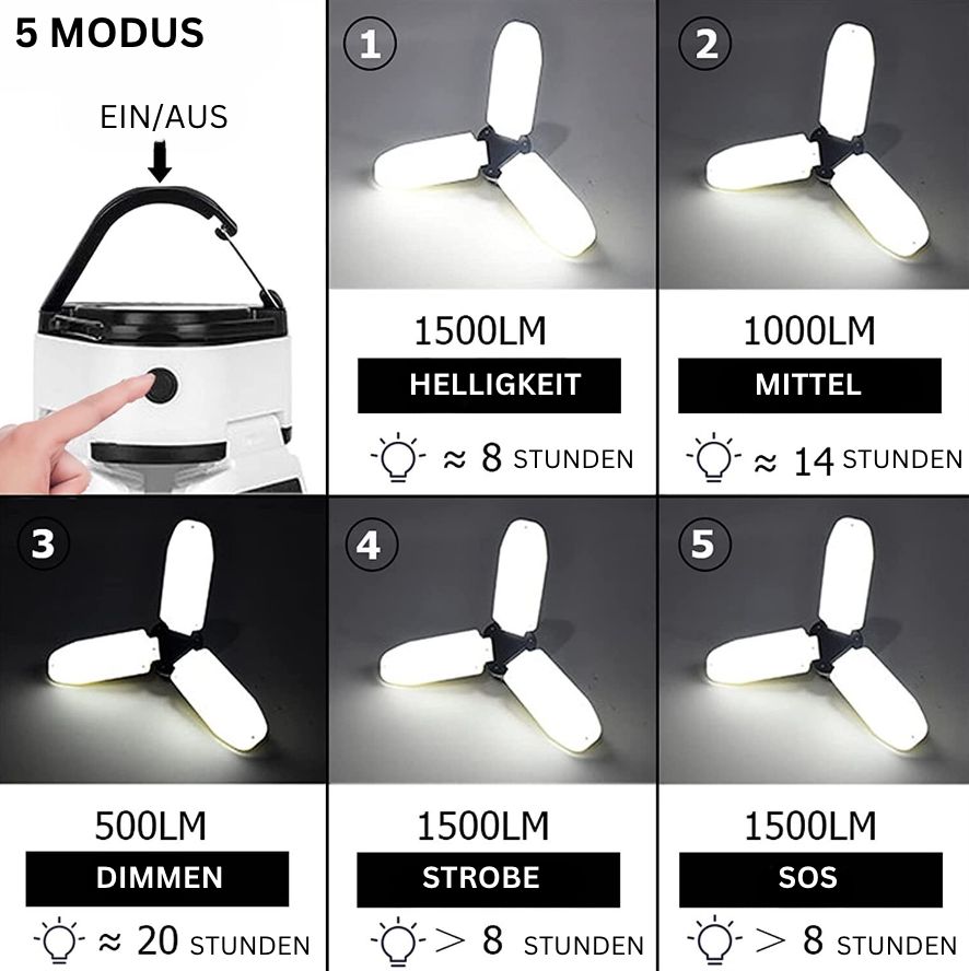 Die tragbare Solar-Campingleuchte