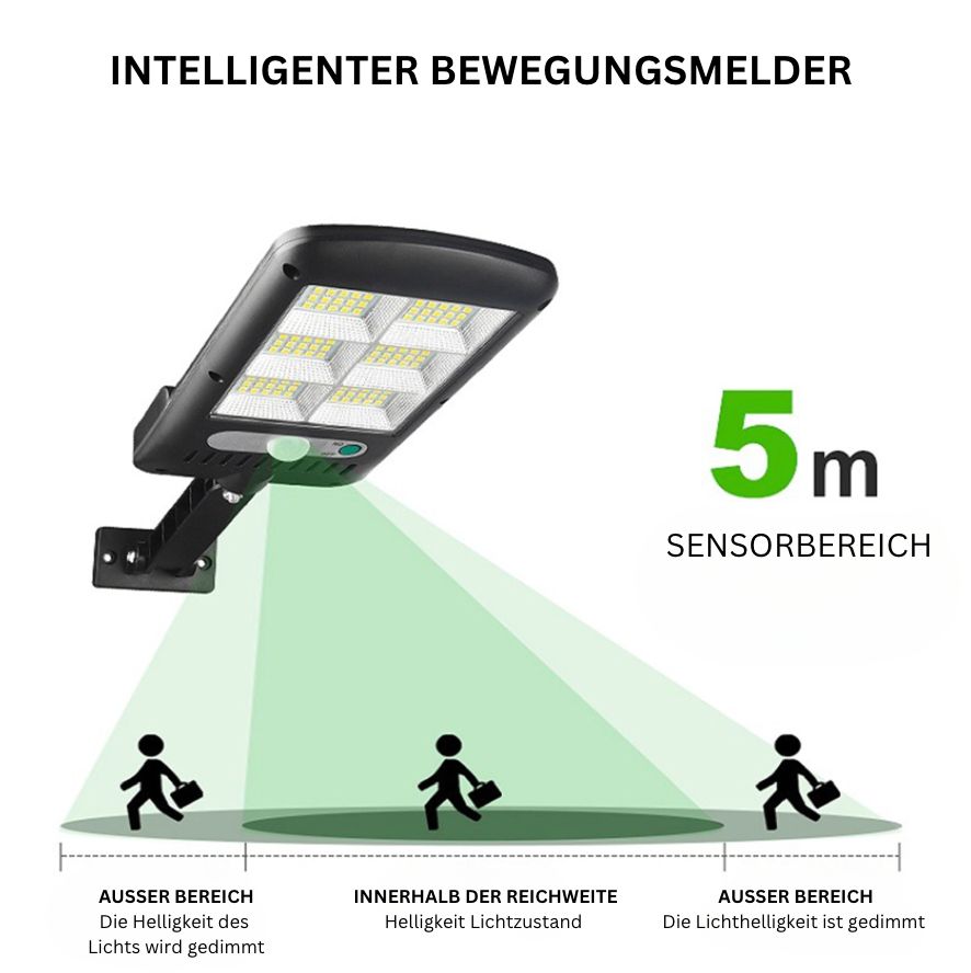 IlluminateSolar™- Die ultrahelle solarbetriebene LED-Straßenlampe