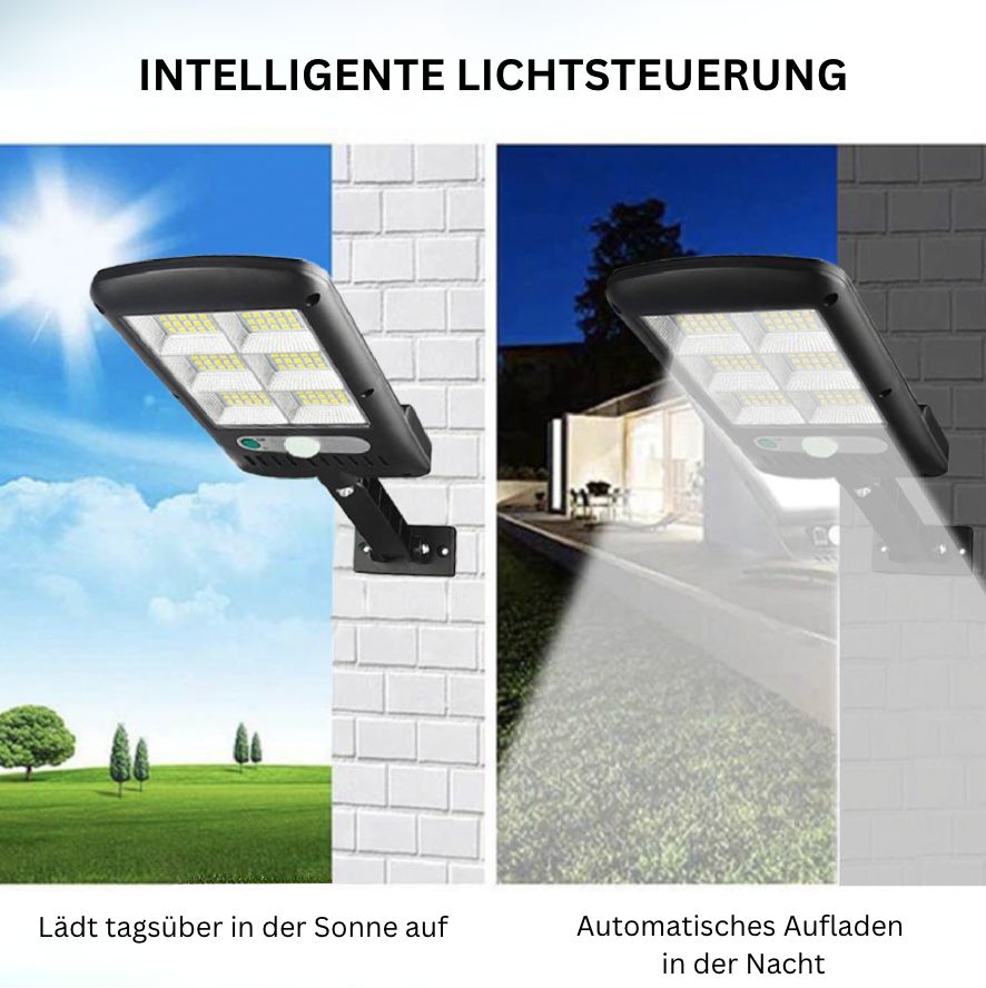 IlluminateSolar™- Die ultrahelle solarbetriebene LED-Straßenlampe