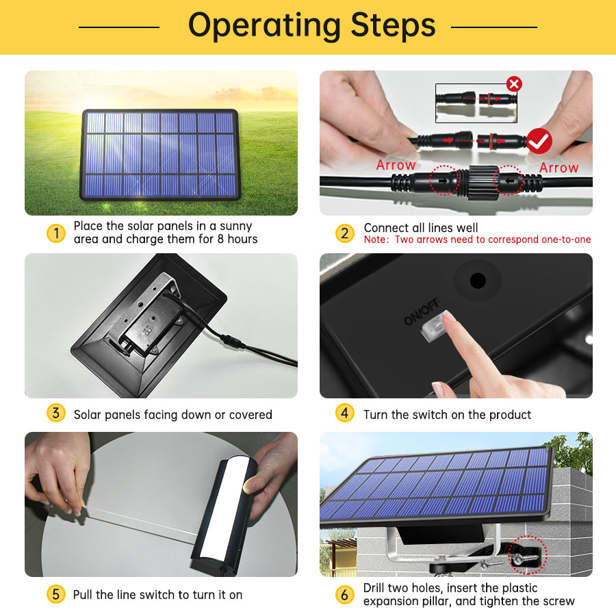 Solar-Wandleuchte mit Doppelkopf und sepaaratem Panel