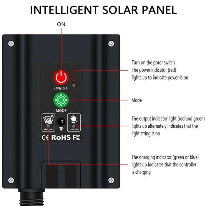 LumiFlex 5M Solar LED-Streifen – Solar & USB, Wasserdicht mit Fernbedienung