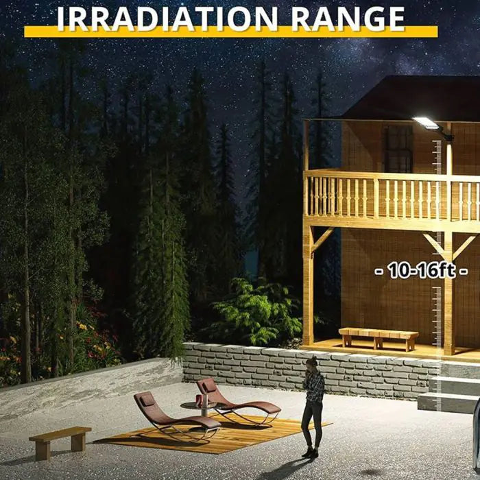 SolarEdge Pro – Professionelle Solarstraßenleuchte